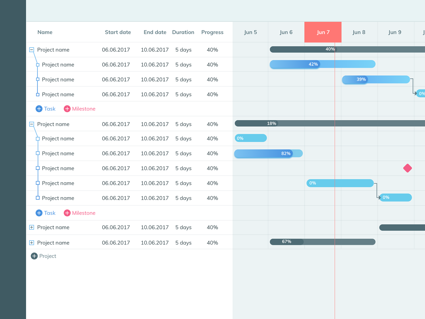 Day 325 Gantt Chart UI With Tasks List Behance