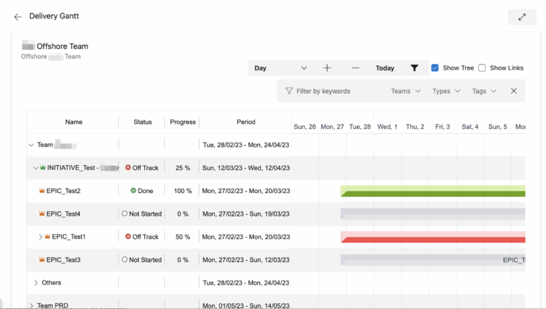 Delivery Gantt Visual Studio Marketplace