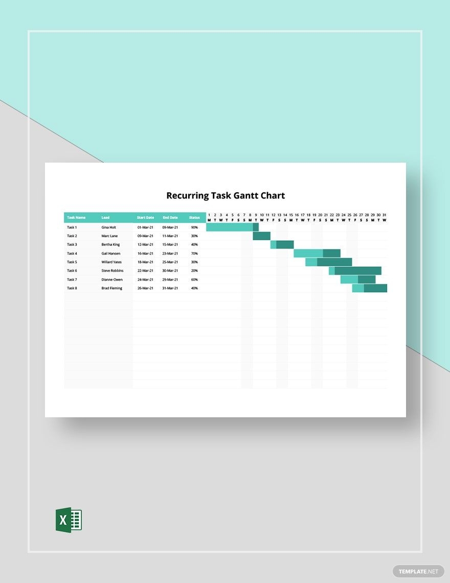 Dependency Task Gantt Chart Template In Excel Download Template