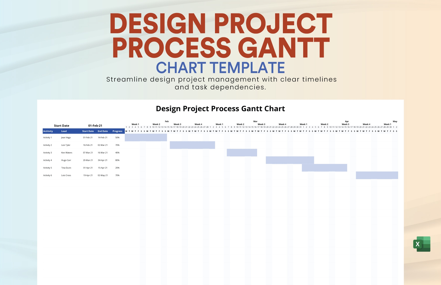 Design Process Gantt Chart