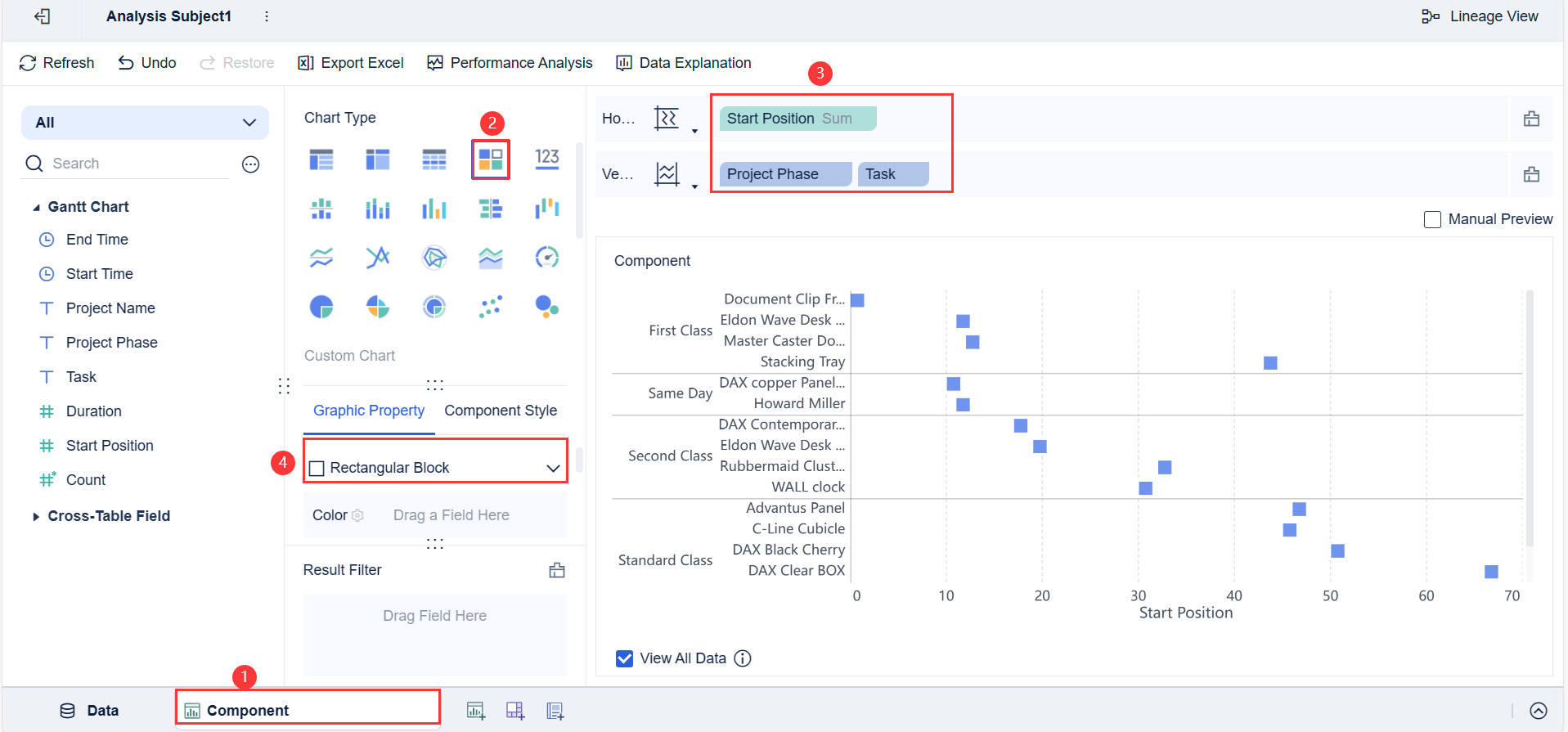 Diagram Gantt Pengertian Manfaat Dan Cara Membuatnya