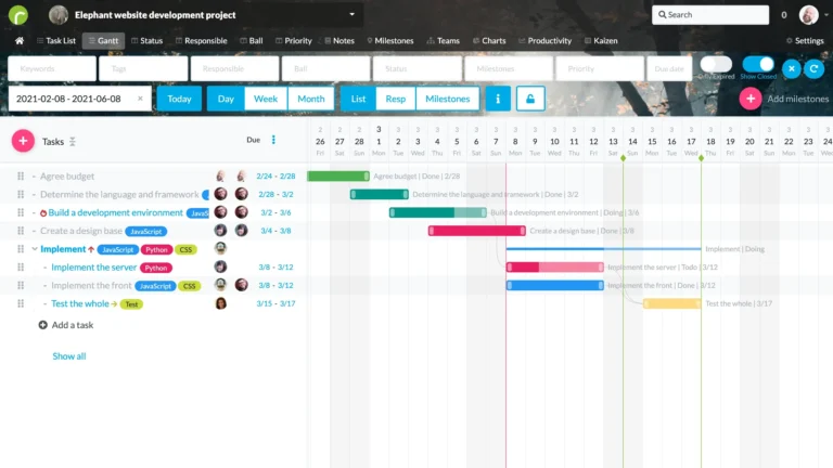 Differences And Comparisons Between The Work Management Software Repsona And The Other Services Repsona