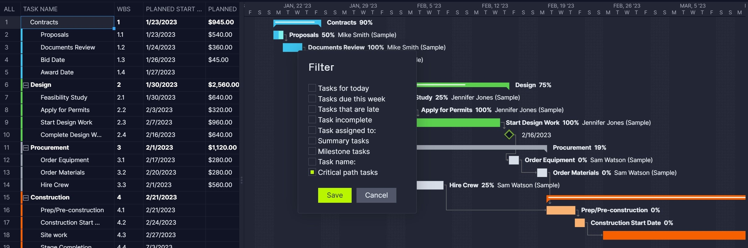 Displaying The Critical Path On A Gantt Chart ProjectManager