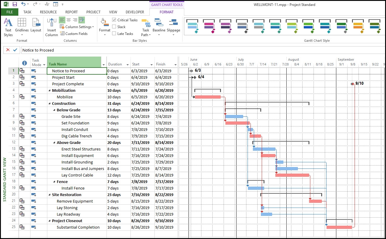 Gantt Chart Linking Tasks