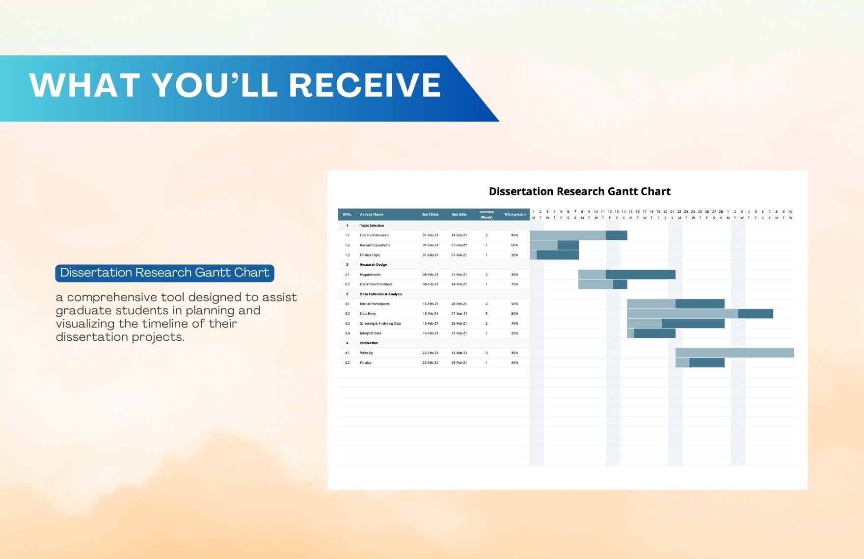 Dissertation Research Gantt Chart Template In Excel Download Template
