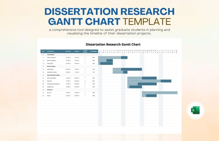 Dissertation Research Gantt Chart Template In Excel Download Template 