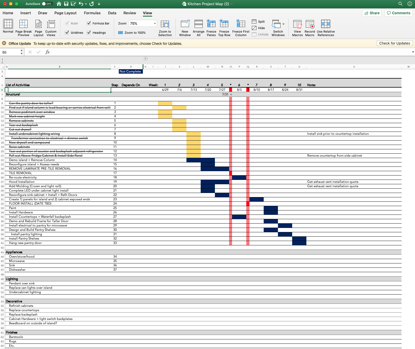 DIY Kitchen Renovation The Plan Ashley Brooke