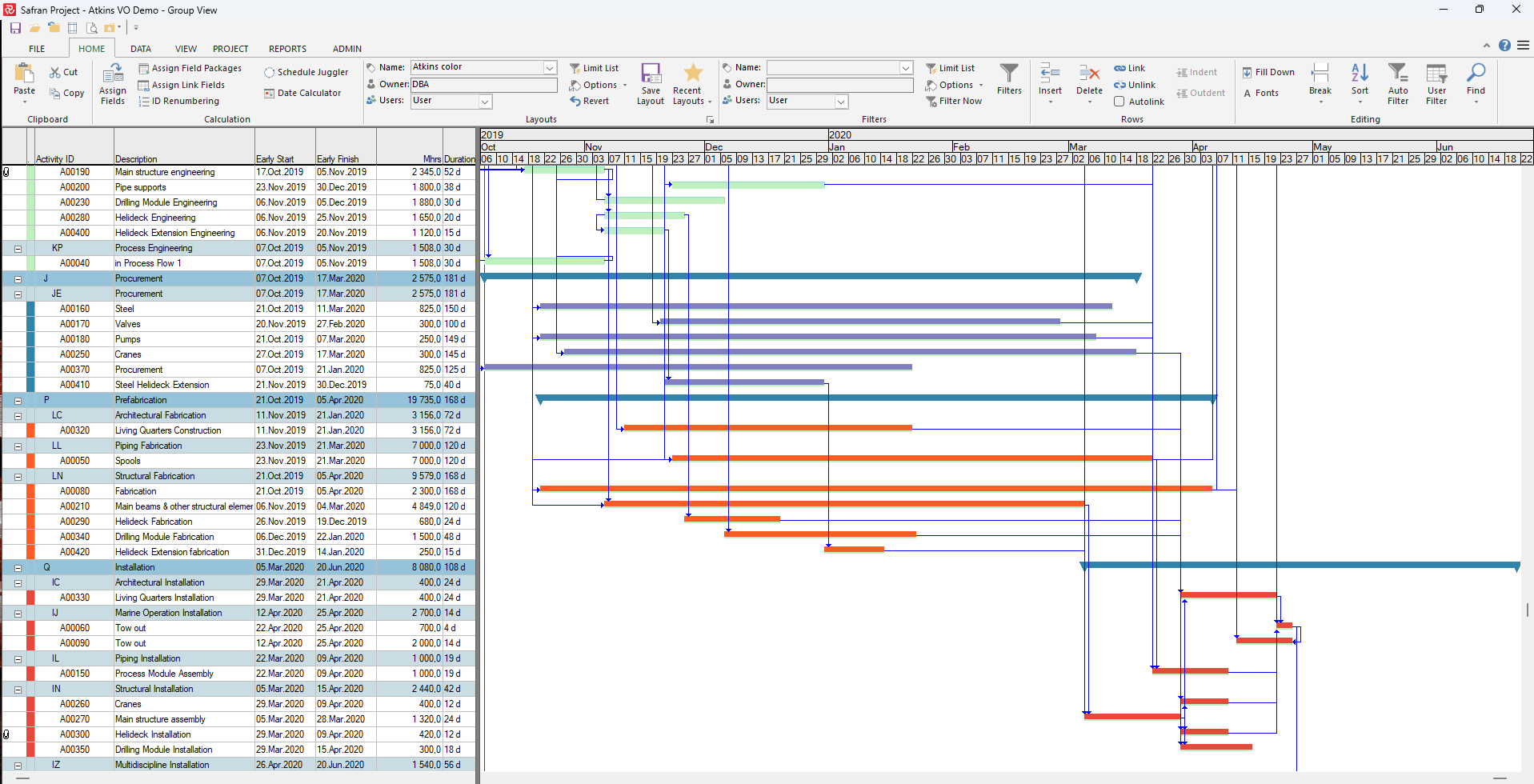 Do You Really Want To Use XL To Create Gantt Charts 