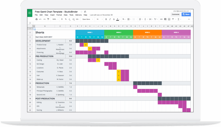 Download A FREE Gantt Chart Template For Your Production