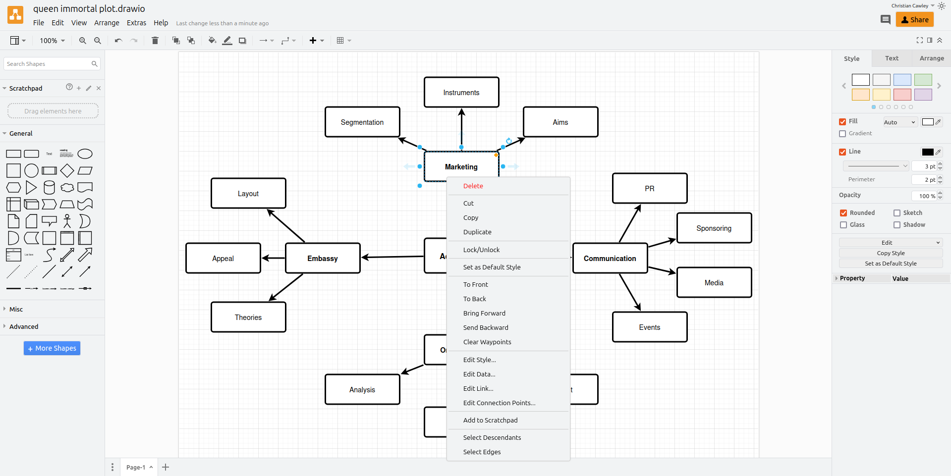 Draw.Io Gantt Chart