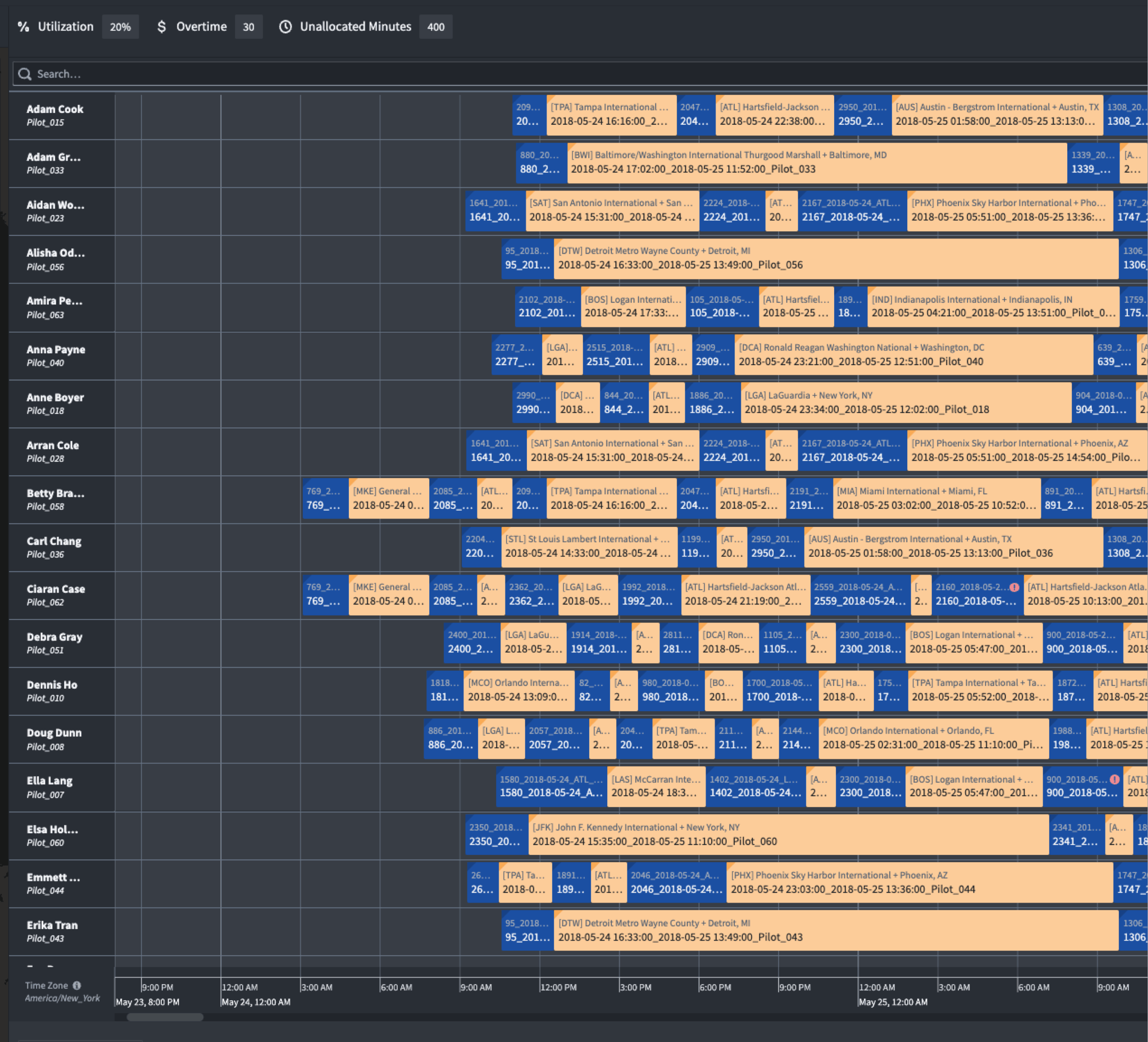 Dynamic Scheduling Scheduling Gantt Chart Widget Palantir