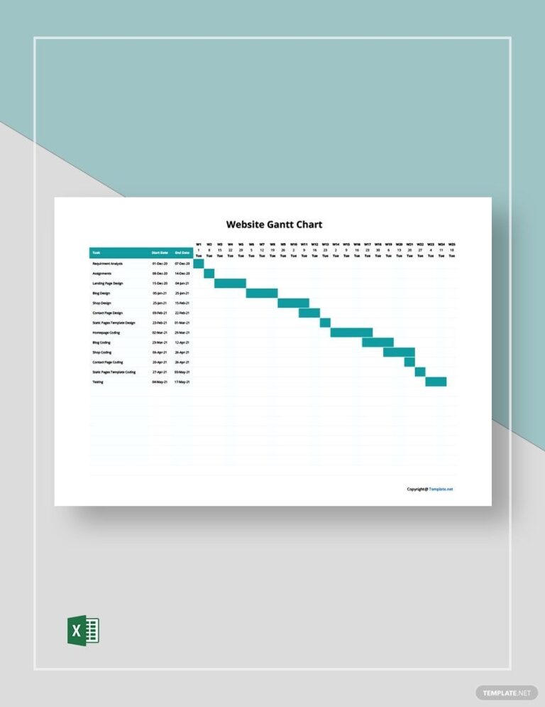 E Commerce Website Gantt Chart Template In Excel Google Sheets 