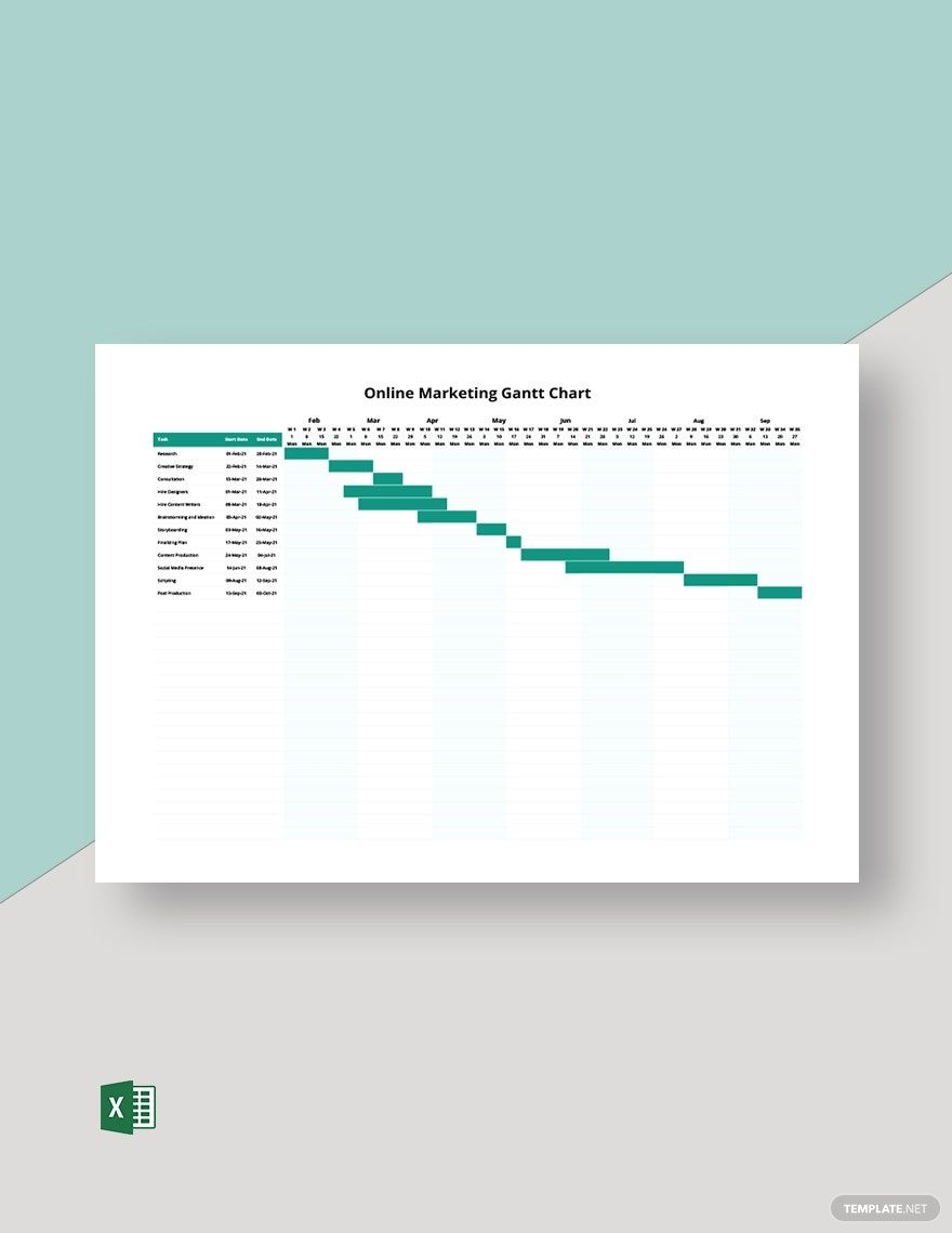 E Commerce Website Gantt Chart Template In Excel Google Sheets Download Template