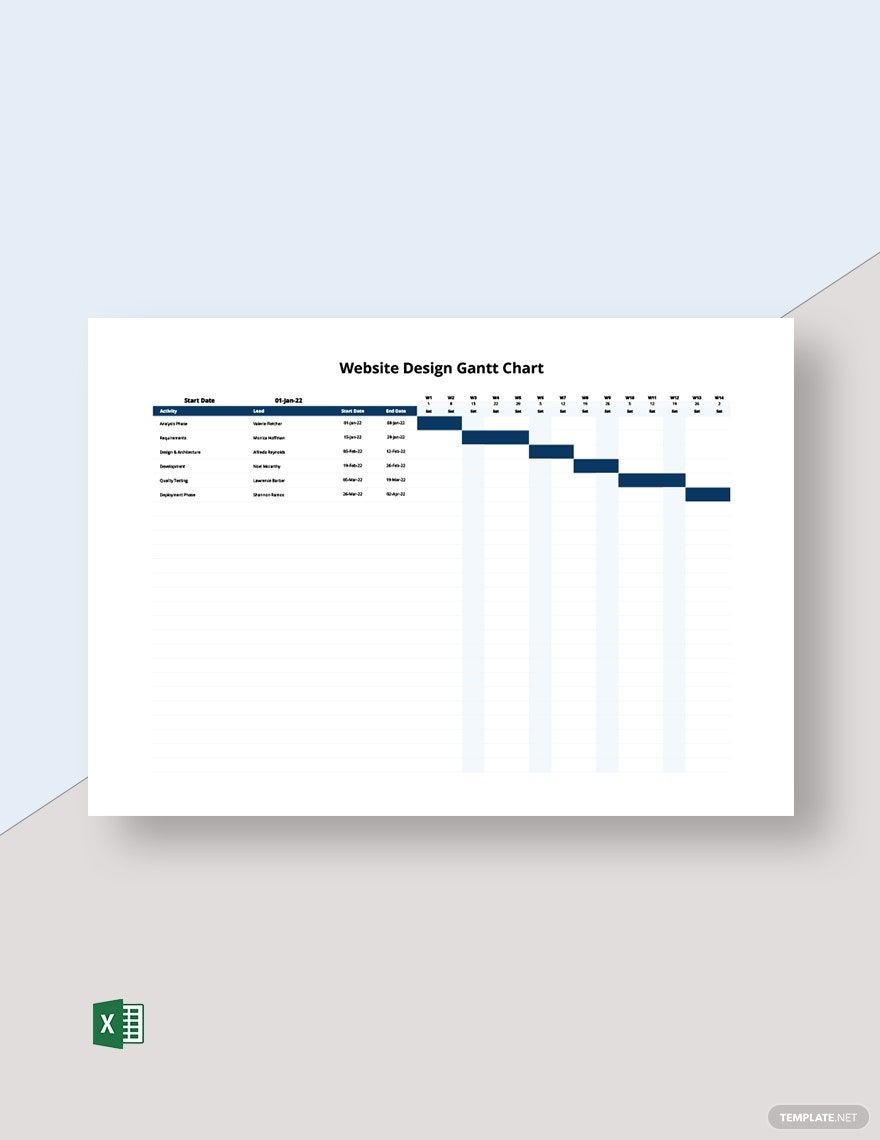 E Commerce Website Gantt Chart Template In Excel Google Sheets Download Template