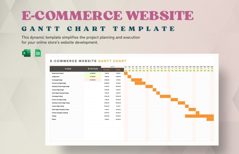 E Commerce Website Gantt Chart Template In Excel Google Sheets Download Template