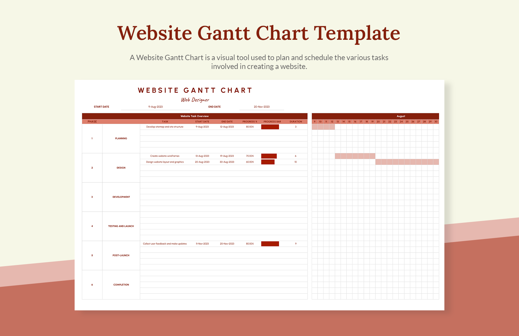 E Commerce Website Gantt Chart Template In Excel Google Sheets Download Template