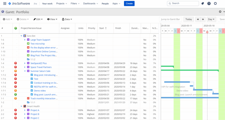 Easily Manage Your Project Portfolio With WBS Gantt Chart For Jira
