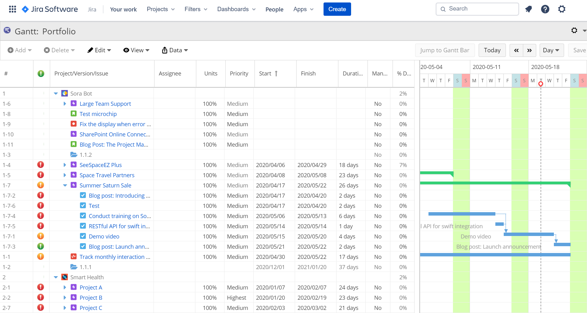 Easily Manage Your Project Portfolio With WBS Gantt Chart For Jira Easily Manage Your Project Portfolio With WBS Gantt Chart For Jira