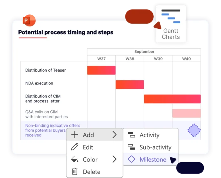 Easy Gantt Chart Software For PowerPoint Microsoft 365 UpSlide
