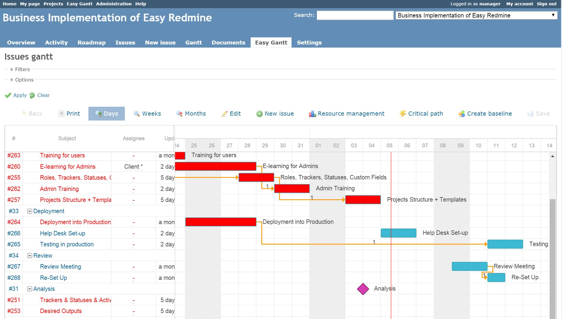 Gantt Chart Plugin Gantt Chart Plugin