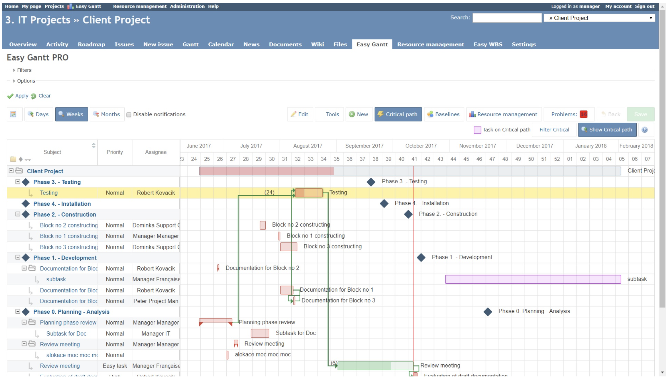 Easy Gantt Plugins Redmine Easy Gantt Plugins Redmine