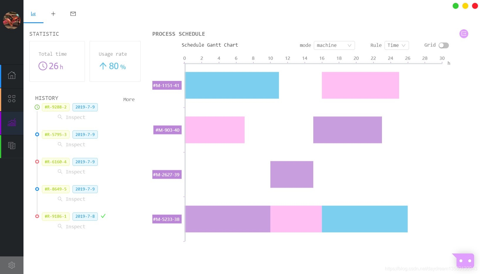 Echarts Gantt Chart Echarts Gantt Chart