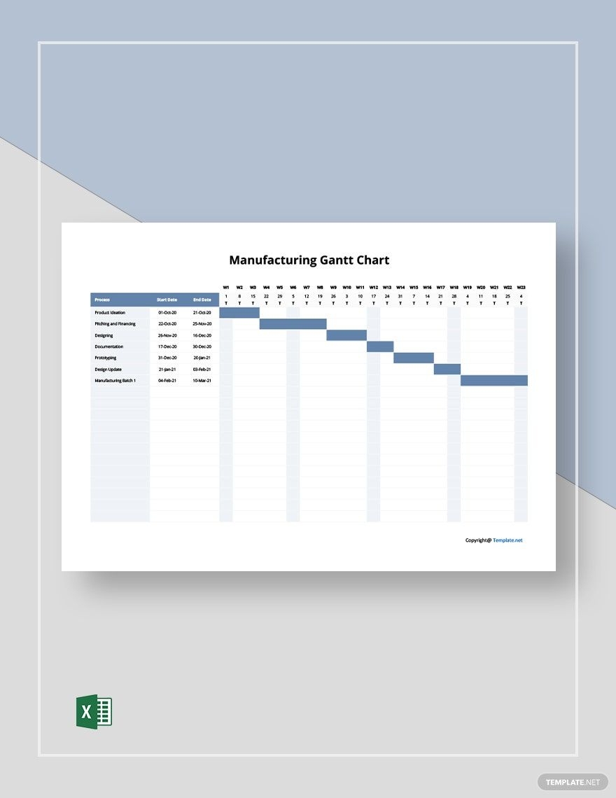 Editable Manufacturing Gantt Chart Templates In Excel To Download