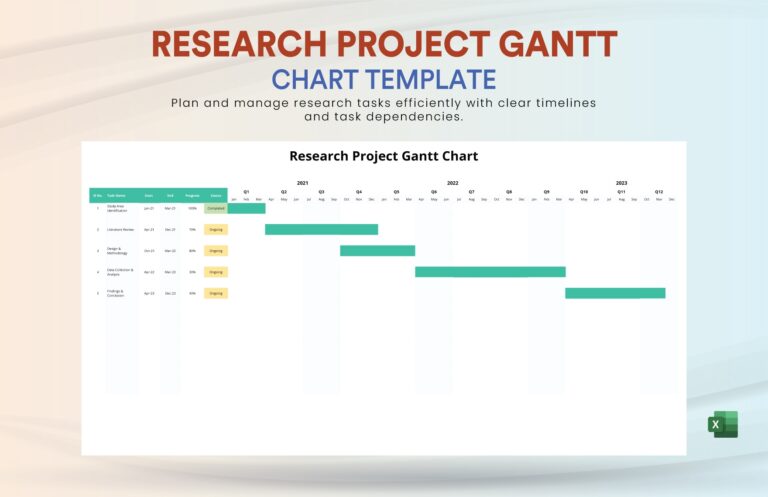 Editable Research Gantt Chart Templates In Excel To Download