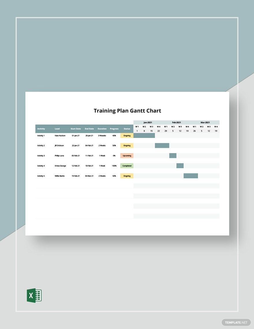 Editable Training Gantt Chart Templates In Excel To Download