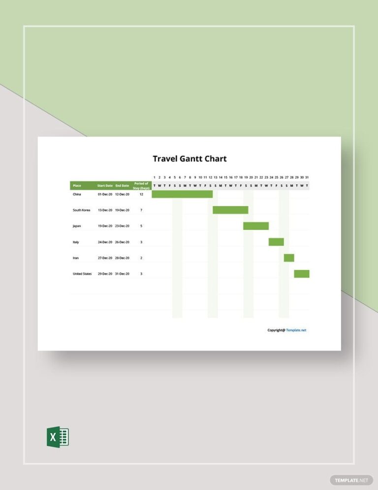 Editable Travel Gantt Chart Templates In Excel To Download