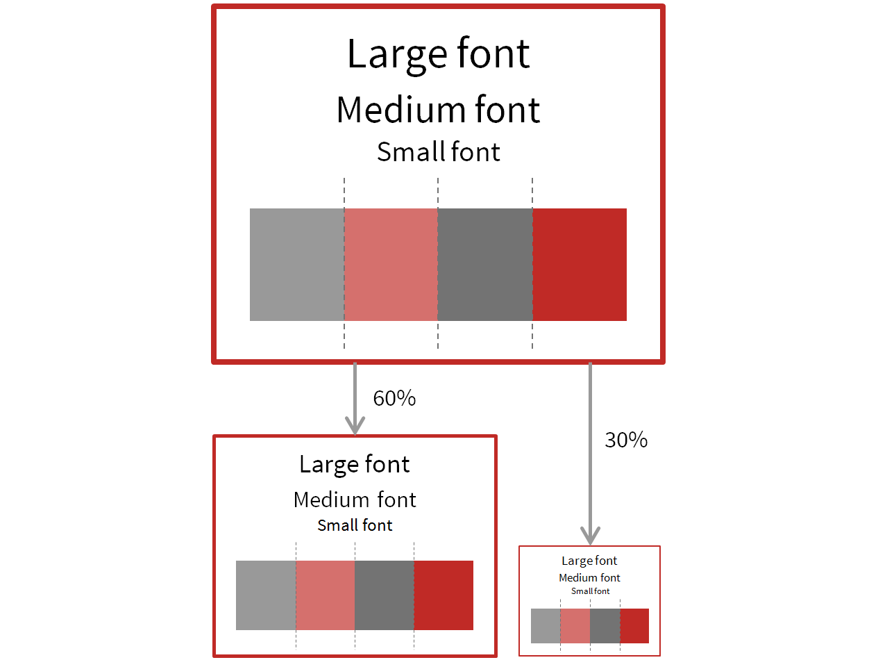 Efficient Elements Gantt Chart