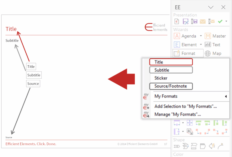 Efficient Elements For Presentations Efficient Elements