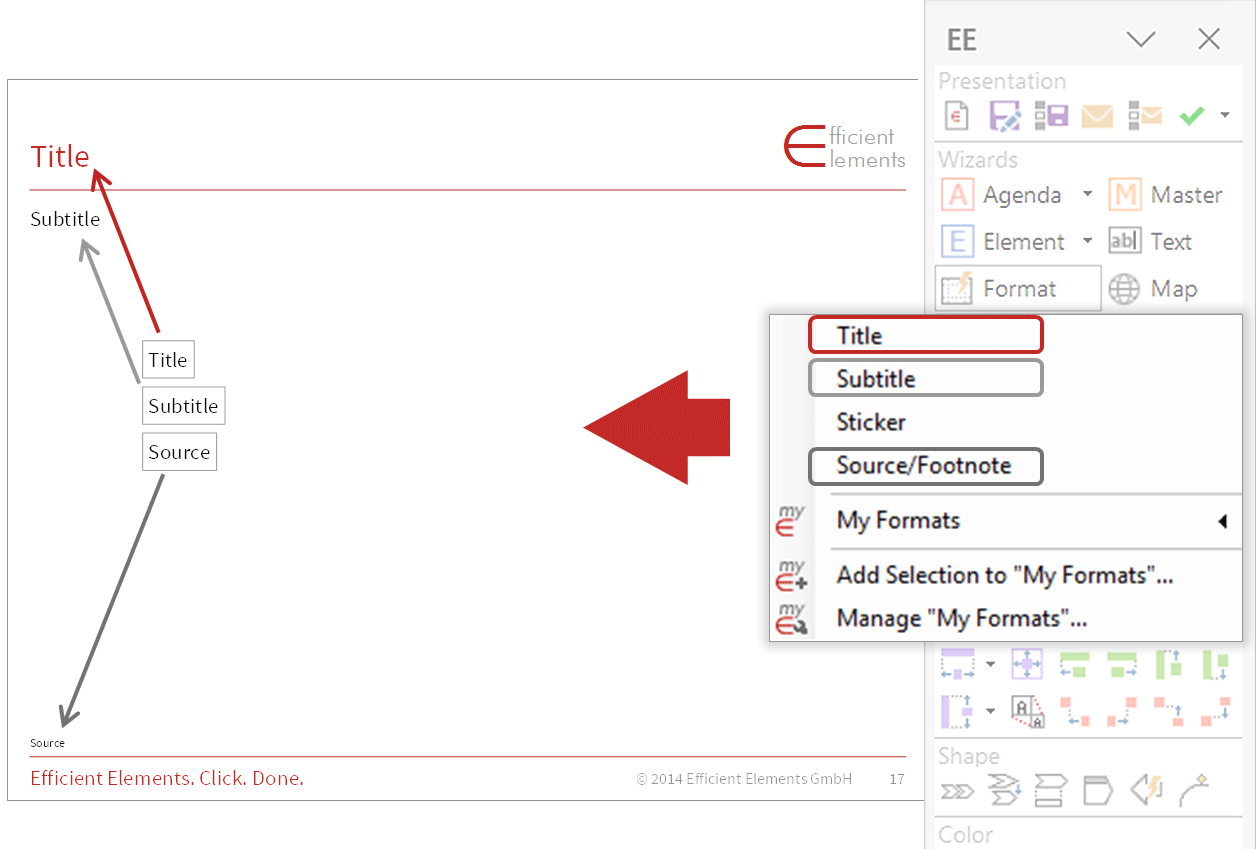 Efficient Elements For Presentations Efficient Elements