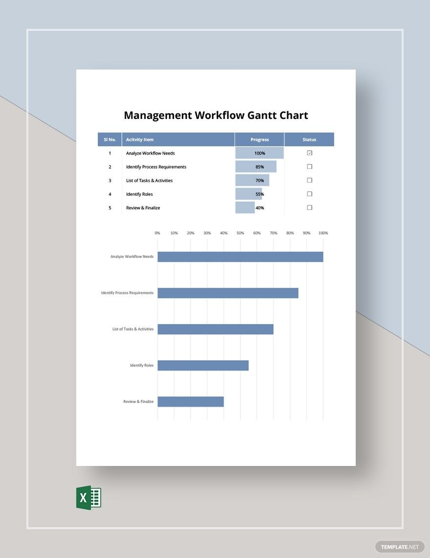 Employee Management Gantt Chart Template In Excel Download Template Employee Management Gantt Chart Template In Excel Download Template