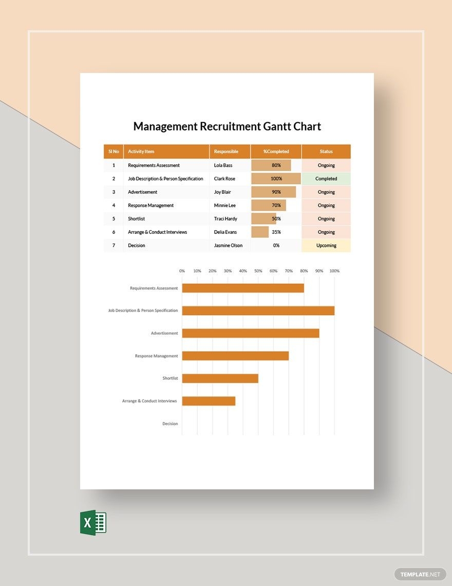 Employee Management Gantt Chart Template In Excel Download Template Employee Management Gantt Chart Template In Excel Download Template