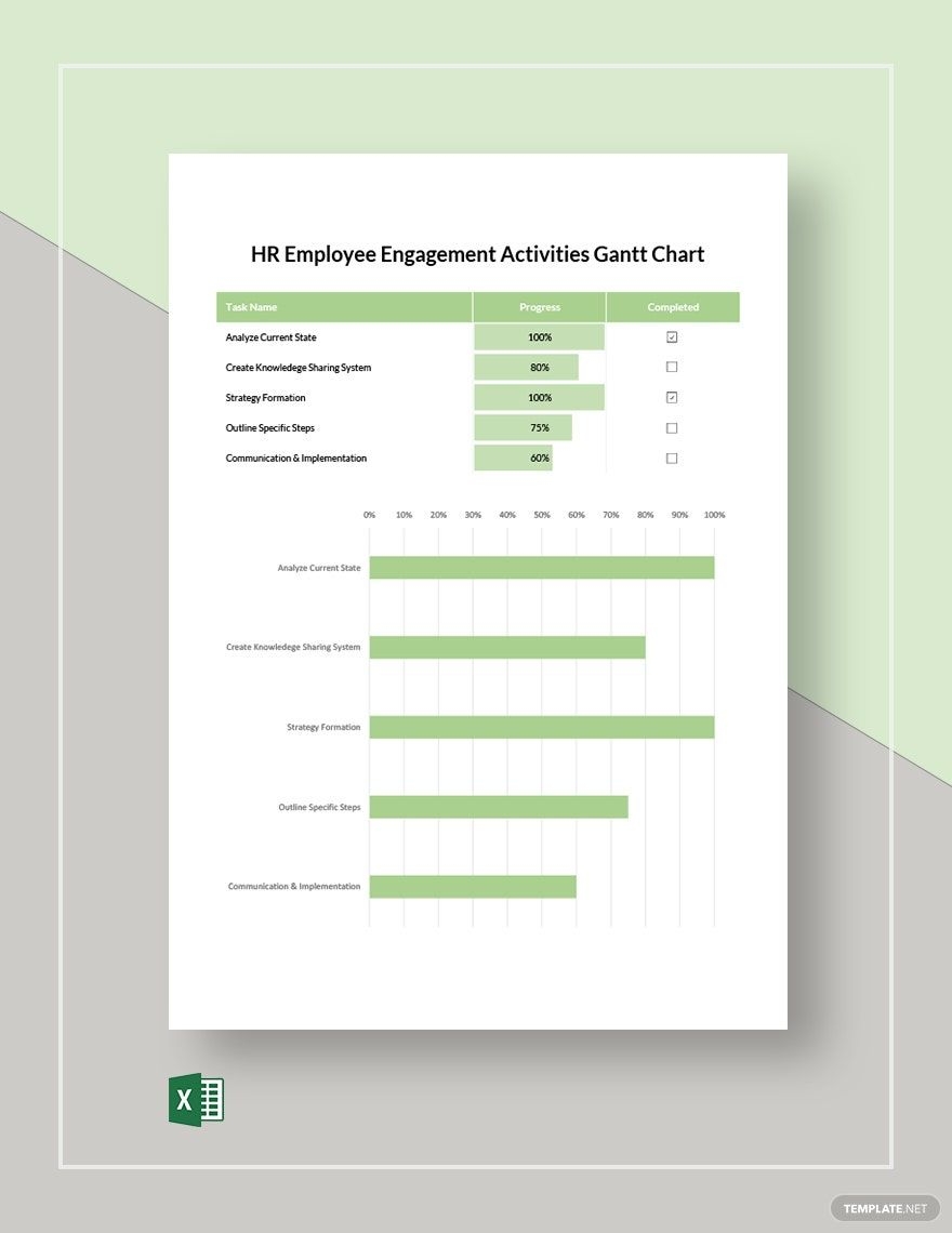 Employee Management Gantt Chart Template In Excel Download Template Employee Management Gantt Chart Template In Excel Download Template