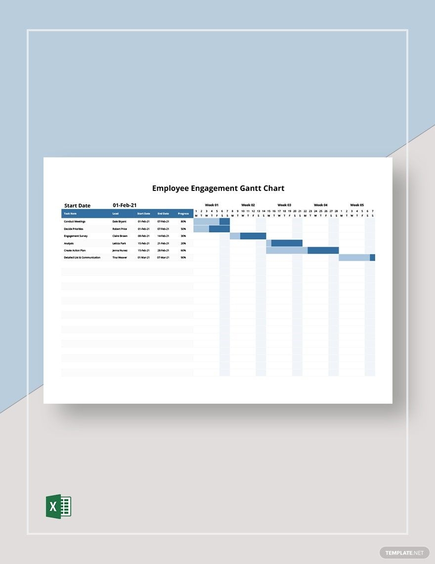 Gantt Chart Employee Schedules Gantt Chart Employee Schedules