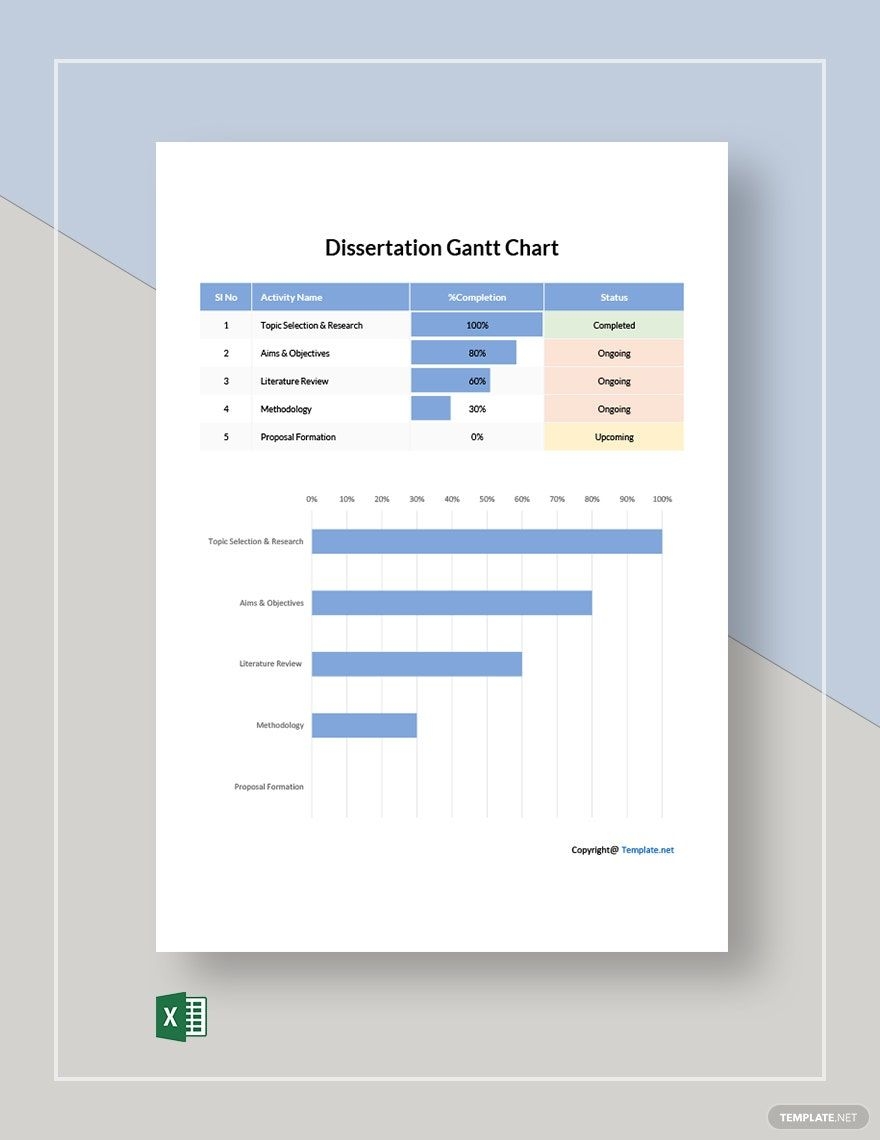 Gantt Chart For Dissertation
