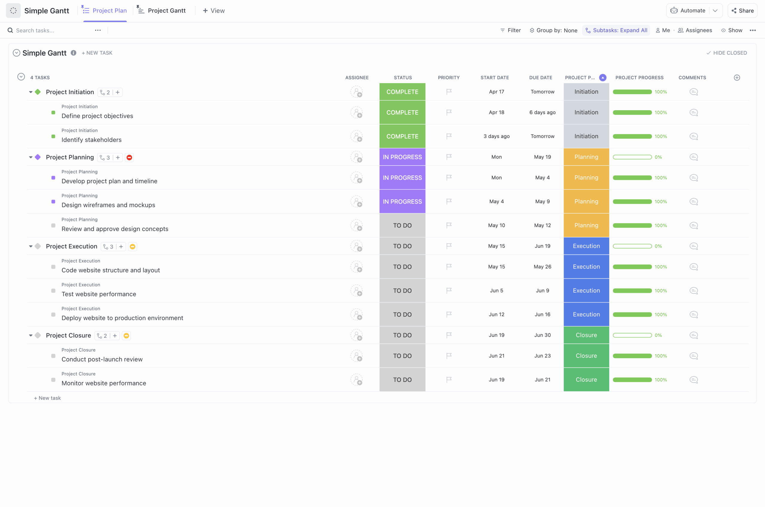Engineering Gantt Chart Engineering Gantt Chart