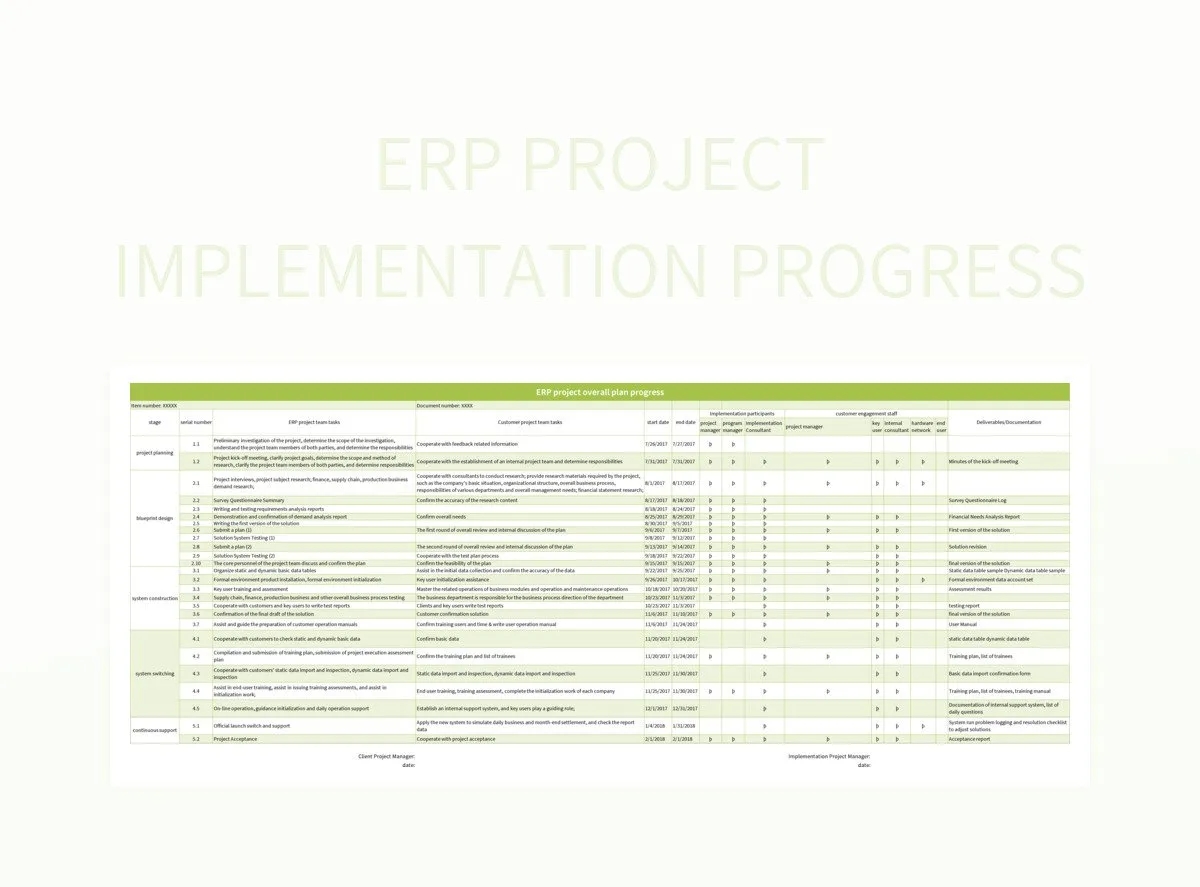 ERP Project Implementation Progress Excel Template And Google Sheets File For Free Download Slidesdocs