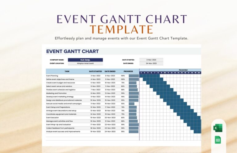 Event Gantt Chart Template In Excel Google Sheets Download Template