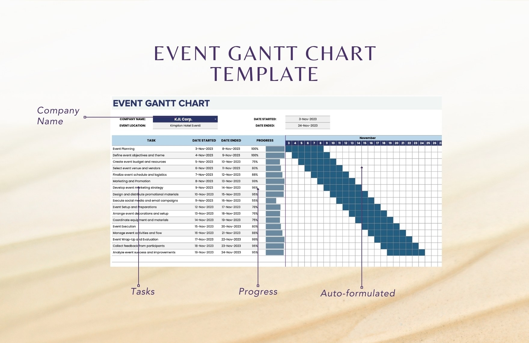 Event Gantt Chart Template In Excel Google Sheets Download Template