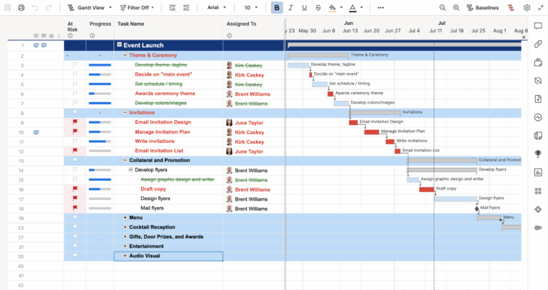Event Launch U0026 Budget With Gantt Timeline Template Smartsheet