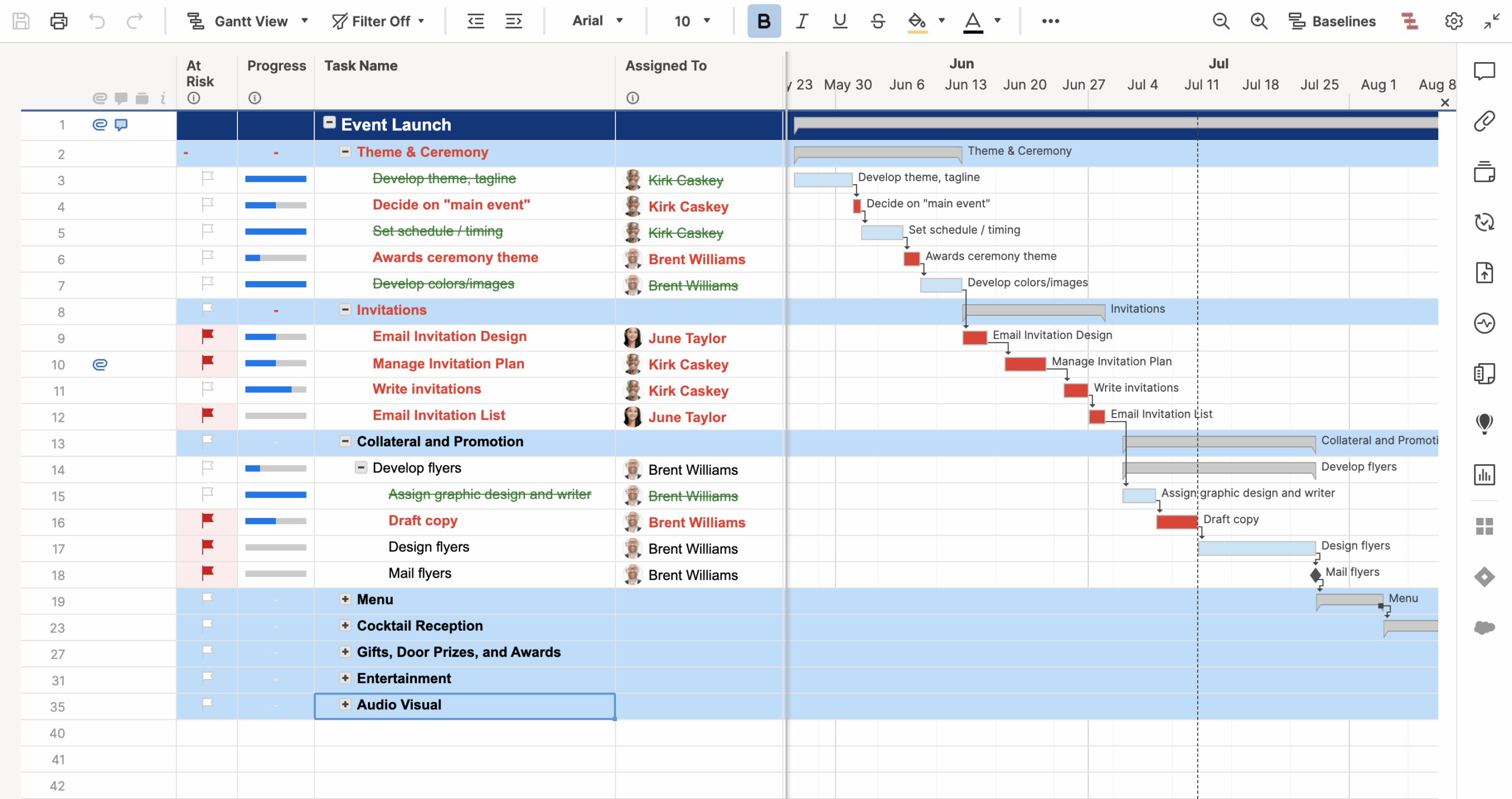 Event Launch U0026 Budget With Gantt Timeline Template Smartsheet