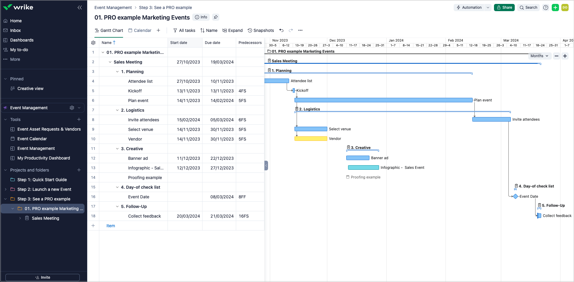 Gantt Chart For Conference Planning