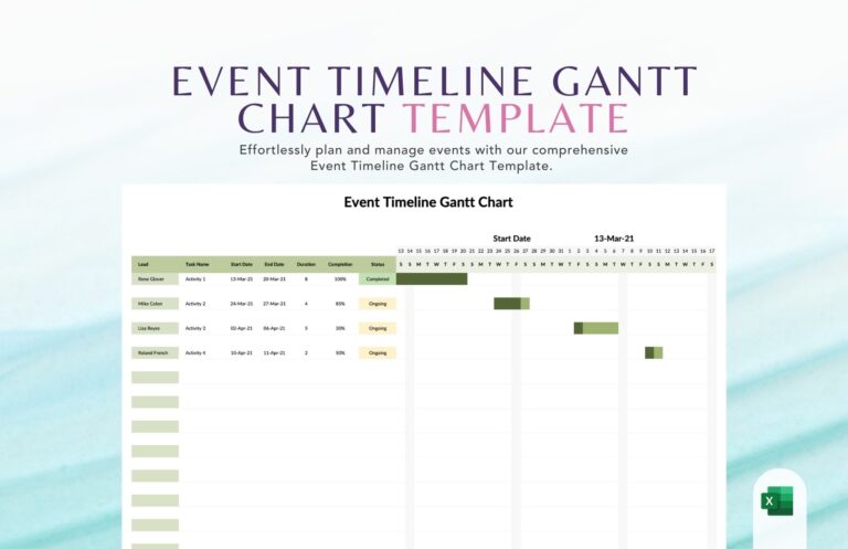 Event Timeline Gantt Chart Template In Excel Download Template