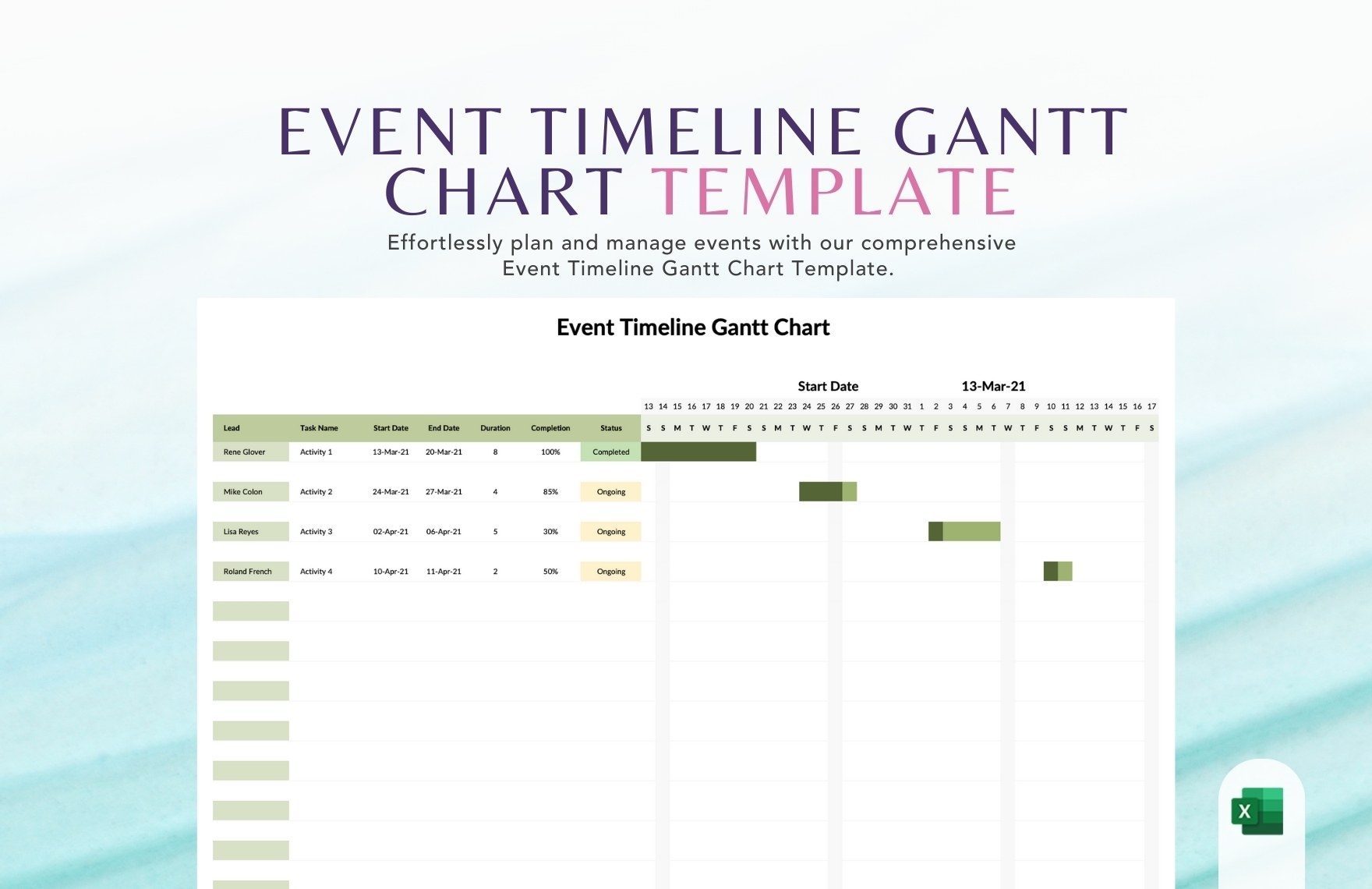 Event Timeline Gantt Chart Template In Excel Download Template