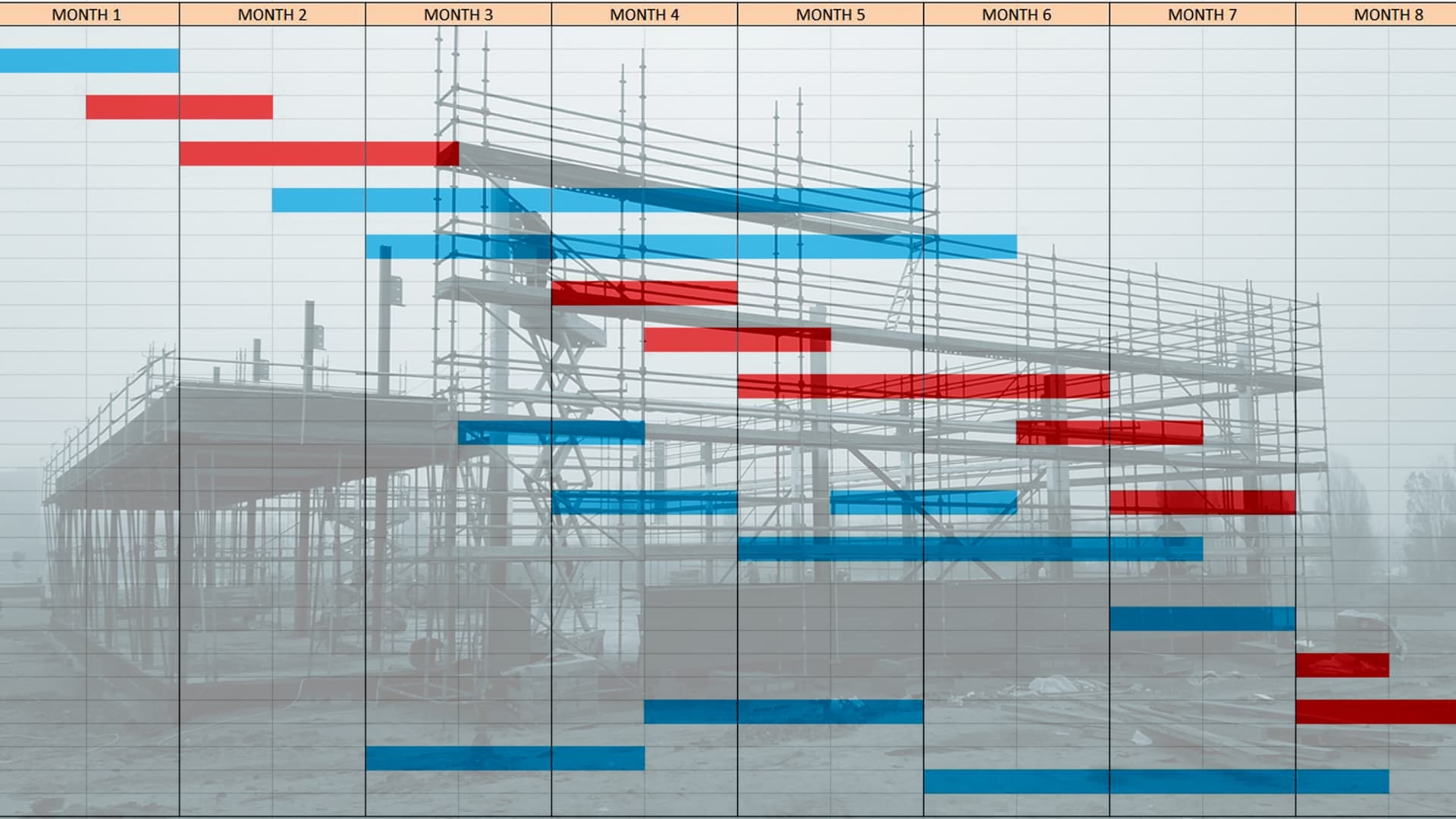 Everything You Need To Know About The Gantt Chart Construction Project Management Software