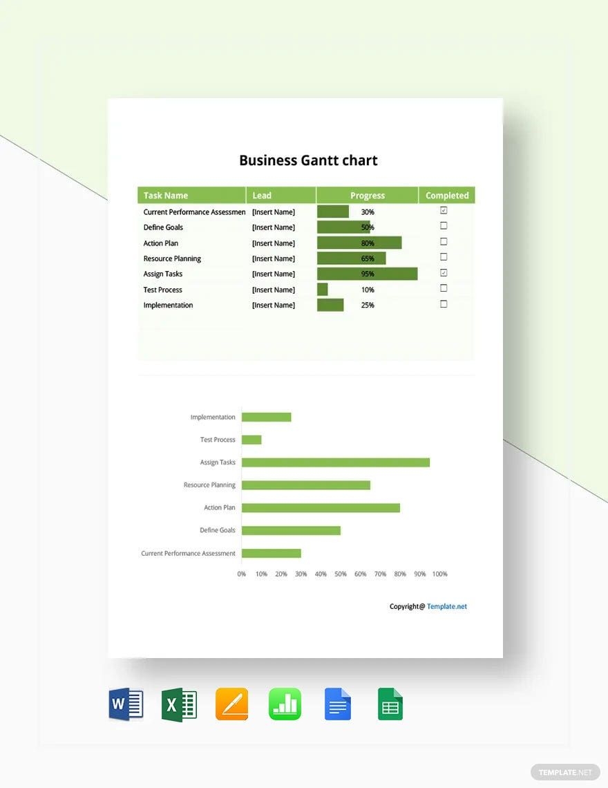 Example Restaurant Gantt Chart Template In Excel Download Template