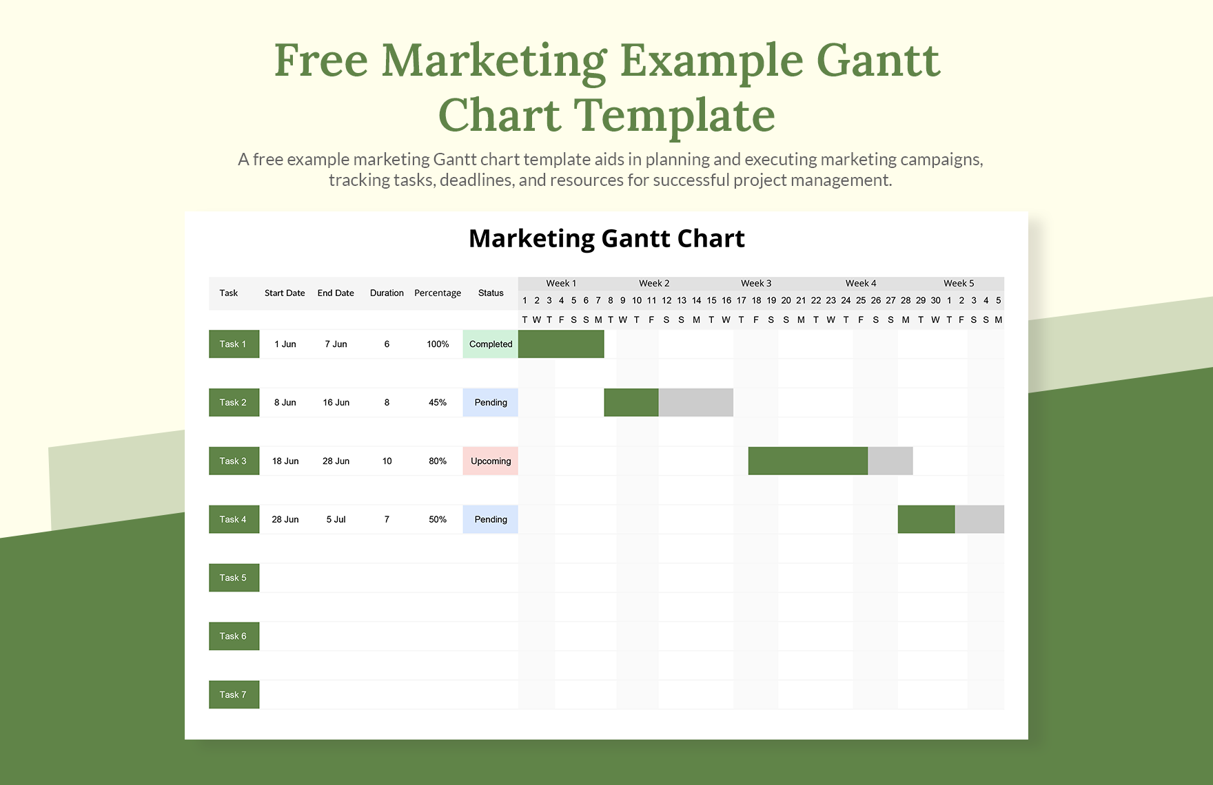 Example Restaurant Gantt Chart Template In Excel Download Template